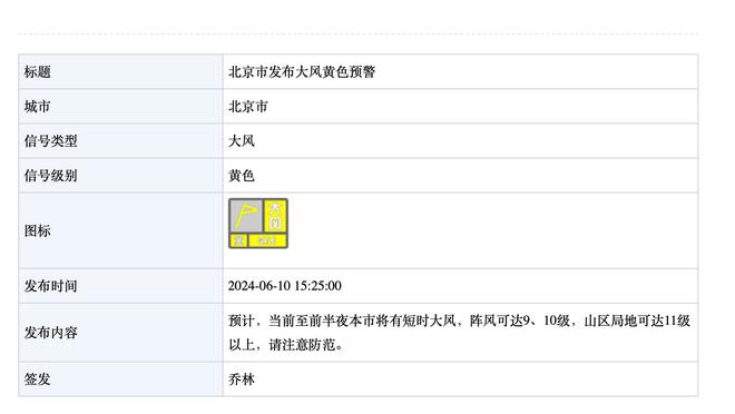 小托马斯谈17年砍53分：那天是我妹妹的生日 那是我生涯最佳时刻