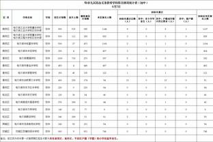 开云app官网登录入口网页版截图3